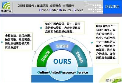 中國移動400電話信息咨詢服務(wù)詳解