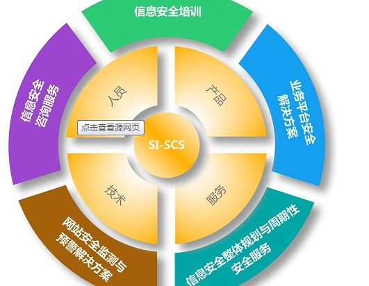 互聯網時代，如何通過信息咨詢保護個人信息安全